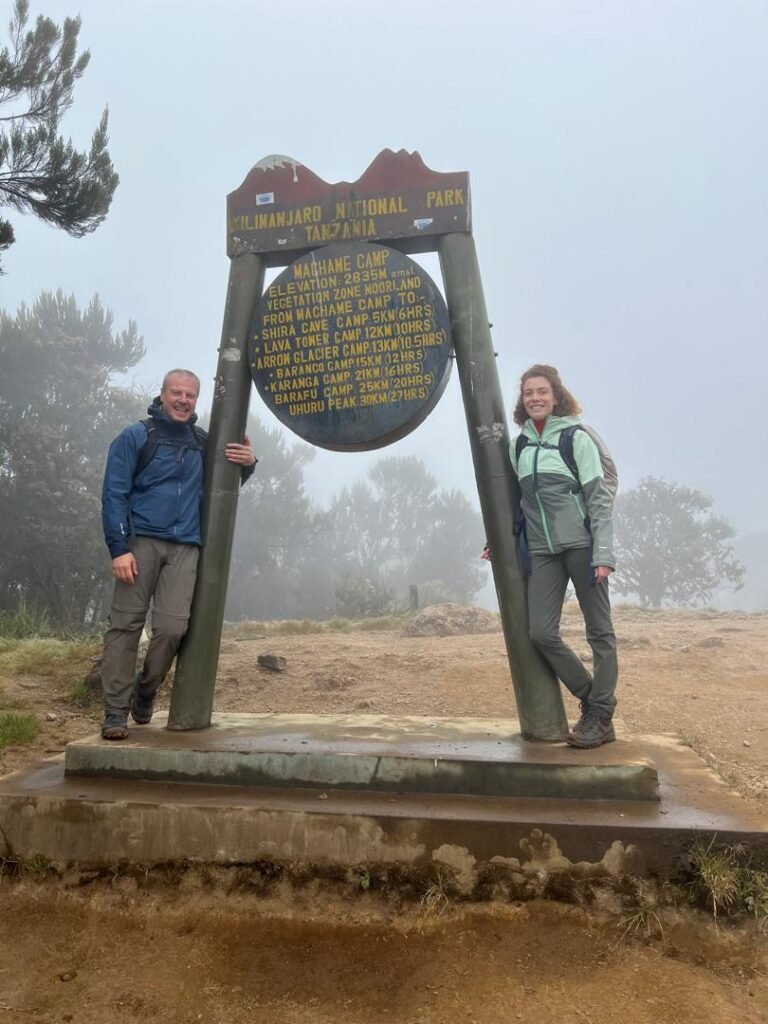Marangu Route Kilimanjaro Kilimanjaro Route Marker Hikers Tanzania
